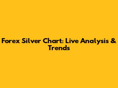 Forex Silver Chart: Live Analysis & Trends
