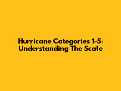 Hurricane Categories 1-5: Understanding The Scale