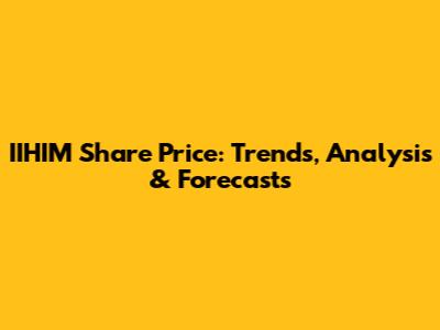 IIHIM Share Price: Trends, Analysis & Forecasts