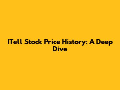 ITell Stock Price History: A Deep Dive