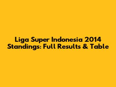 Liga Super Indonesia 2014 Standings: Full Results & Table