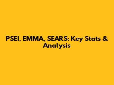 PSEI, EMMA, SEARS: Key Stats & Analysis