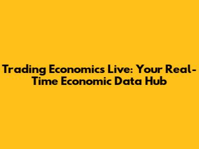 Trading Economics Live: Your Real-Time Economic Data Hub