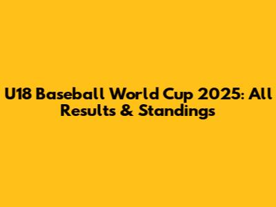 U18 Baseball World Cup 2025: All Results & Standings